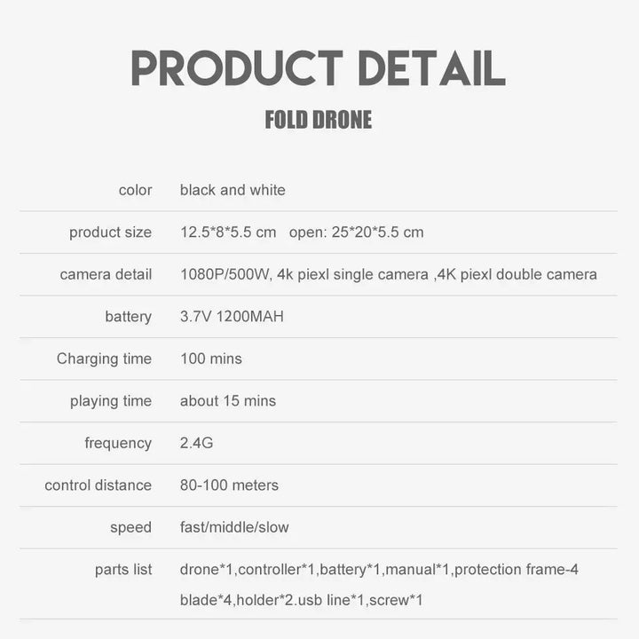 E88Pro RC Drone